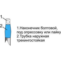 Муфта кабельная концевая универс. 1кВ 1ПКВНТнгLS HF-1 (70-120) М Михнево 004380