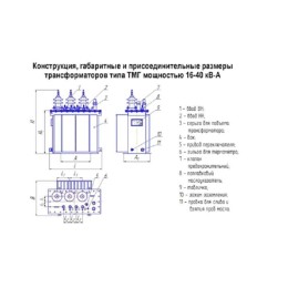 Трансформатор ТМГ-16/10/0.4 У/Zн-11 У1 ЭЛЕКТРОЩИТ Чехов