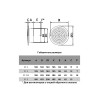 Вентилятор вытяжной осевой RF 4S D100 с антимоскитн. сеткой AURAMAX RF 4