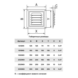 Решетка вентиляционная с покрытием полимерной эмалью с сеткой 125х125 сталь ERA 1212МЭ Ivory