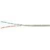 Кабель витая пара U/UTP кат.5E 2х2х24AWG solid PVC нг(А)-LS UTP-2P-Cat.5e-SOLID-GY сер. (уп.305м) Ca