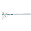 Кабель витая пара F/UTP кат.5E 4х2х26AWG patch PVC нг(А)-LS FTP-4P-Cat.5e-PATCH-GY сер. (уп.305м) Ca