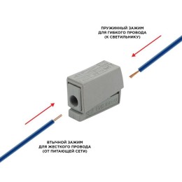 Клемма строительно-монтажная СМК 224-101 1-проводная 1.0-2.5/0.5-2.5кв.мм для светильника сер. (уп.1
