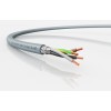 Кабель FLEXICORE 105 CY 0.6/1кВ 4G10 (м) LAPP 3120001536