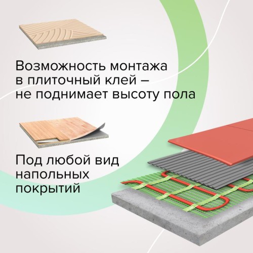 Комплект "Теплый пол" (мат) SUPERMAT 200Вт/кв.м 10кв.м CALEO КА000001723