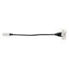 Розетка 2мод. HDMI M/M РКМ-20-10-П бел. PRIMER IEK PR-KK40D-RH-0-2-K01