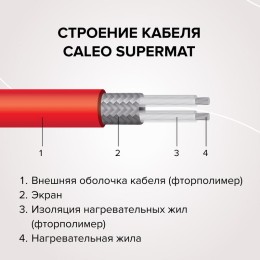 Комплект "Теплый пол" (мат) SUPERMAT 200Вт/кв.м 12кв.м CALEO КА000001724