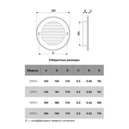 Решетка вентиляционная наружная круглая 161мм фланец 125 StreetLine бел. ERA 12РКН