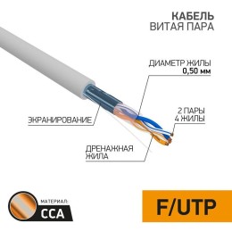 Кабель витая пара F/UTP кат.5e 2х2х24AWG solid CCA PVC INDOOR омедненный сер. (м) PROCONNECT 01-0121