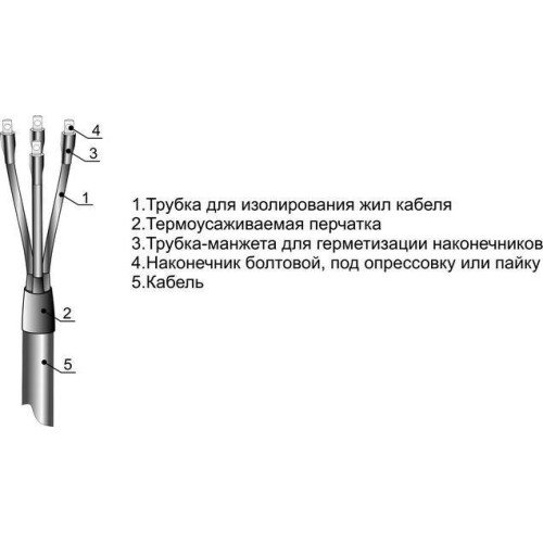 Муфта кабельная концевая внутр. установки 1кВ 4ПКВТп-1 (25-50) М Михнево 001050