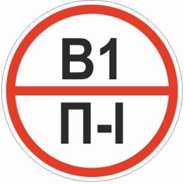 Знак "Категории помещения по взрывопожарной и пожарной опасности В1 П-I" 200х200мм пластик EKF pn-b1