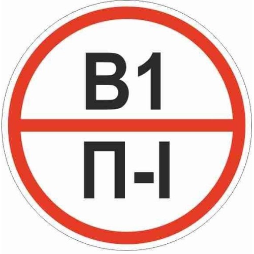 Знак "Категории помещения по взрывопожарной и пожарной опасности В1 П-I" 200х200мм пластик EKF pn-b1