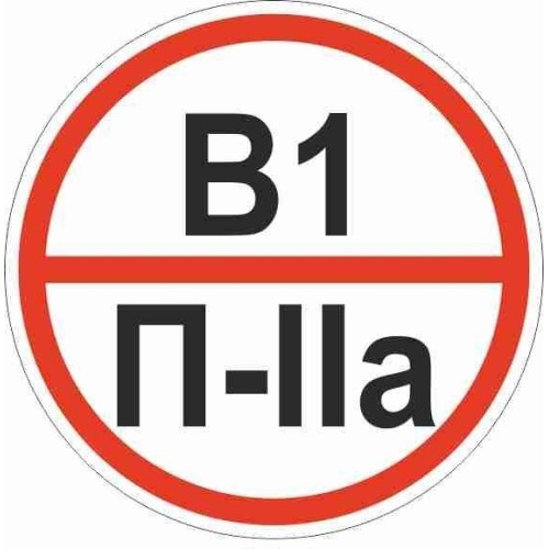 Знак "Категории помещения по взрывопожарной и пожарной опасности В1 П-IIа" 200х200мм пластик EKF pn-