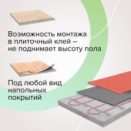 Комплект "Теплый пол" (кабель) Supercable 18W-60 CALEO УП-00000287