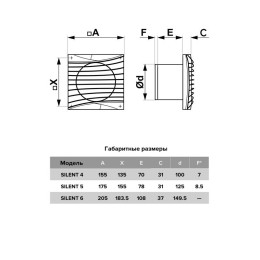 Вентилятор накладной SILENT D100 обратн. клапан Matt black DiCiTi SILENT 4C Matt black