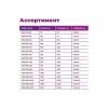 Комплект "Теплый пол" (мат) OKE-1200-8.00 OneKeyElectro 2284483
