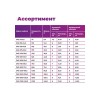Комплект "Теплый пол" (кабель) OKE-525-45.0 OneKeyElectro 2286615