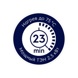 Водонагреватель EWH 15 Q-bic O Electrolux НС-1147764