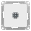 Розетка телевизионная оконечная TV AtlasDesign 1дБ механизм лотос SE ATN001391