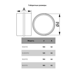 Соединитель СКПО D150 обратн. клапан пластик ERA 15СКПО
