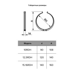 Держатель RDH D150/160 пластик ERA 15.16RDH