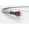 Кабель FLEXICORE 110 10X1.5 (м) LAPP 3120001138