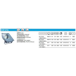 Светильник MWF(ГО) 231 1хMHN-TD 150W K A с ламп. Philips