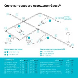 Кронштейн монтажный Track для встраив. шинопровода GAUSS TR147