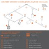 Светильник светодиодный трековый ECO TRACKSP 1PH 30W 840 BKRD 30Вт 2700Лм 4000К IP20 LEDVANCE 409985