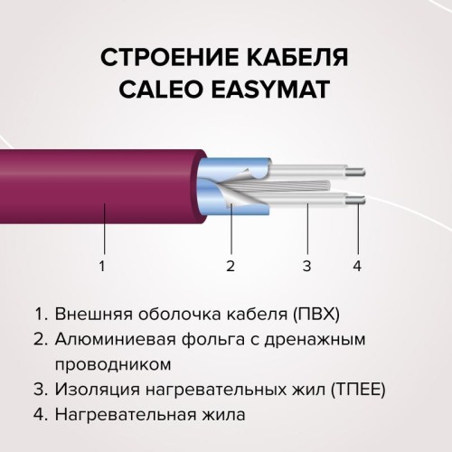 Комплект "Теплый пол" (мат) EASYMAT 140Вт/кв.м 3.6кв.м CALEO КА000001743