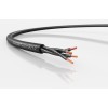 Кабель FLEXICORE 110 нг(А)-LS 4X1.5 (м) LAPP 3120001184