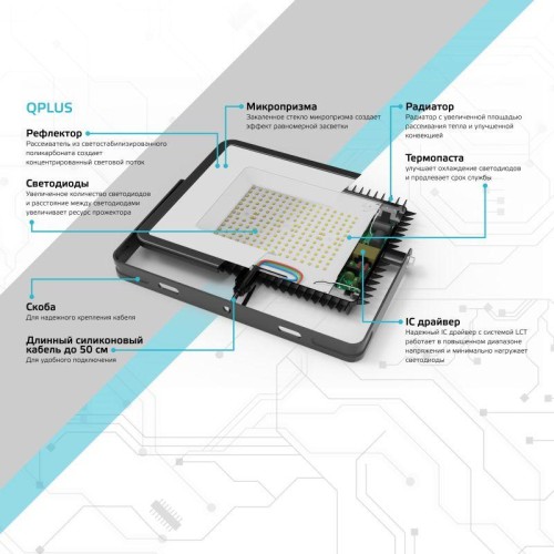 Прожектор светодиодный Qplus 400Вт 6500К IP65 48000лм 100-240В ДО черн. GAUSS 613511400