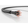 Кабель FLEXICORE 110 нг(А)-LS 12X0.5 (м) LAPP 3120000878