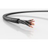 Кабель FLEXICORE 110 нг(А)-LS 8X2.5 (м) LAPP 3120000856