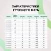 Комплект "Теплый пол" (мат) EASYMAT 140Вт/кв.м 12кв.м CALEO УП-00000318