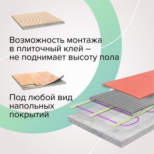 Комплект "Теплый пол" (мат) EASYMAT 140Вт/кв.м 12кв.м CALEO УП-00000318