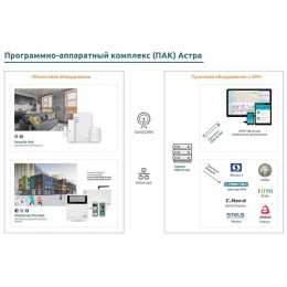 Прибор приемно-контрольный Астра-812 Pro с встроен. клавиатурой и радиомодулем ТЕКО Н00003323