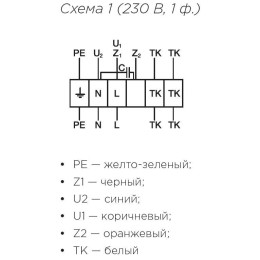 Вентилятор крышный RMVE 220/400-2 VIM SHUFT НС-1117510