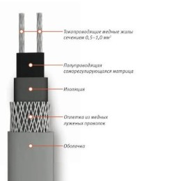 Кабель нагревательный саморег. 17КСТМ2-Т ССТ 2209835