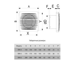 Вентилятор вытяжной осевой D125 с антимоскитн. сеткой электрон. таймером ERA 5C ET