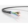 Кабель H07RN-F RU 5G1.0 (м) LAPP 3120001747