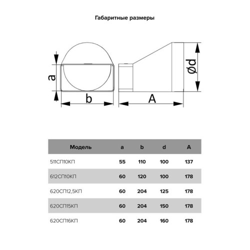 Переходник СПКП d125 эксцентриковый 60х204 пластик ERA 620СП12.5КП