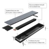 Конвектор внутрипольный ATRIUM-75/200/1200-DG-U-NA Royal Thermo НС-1477695