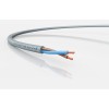 Кабель FLEXICORE 100 0.6/1кВ 2X2.5 (м) LAPP 3120001308