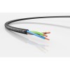 Кабель FLEXICORE 100 нг(А)-LS 0.6/1кВ 3G50 (м) LAPP 3120000890