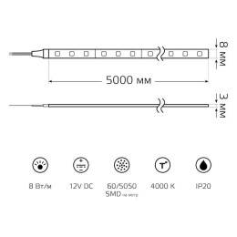 Лента светодиодная Basic 5050/60-SMD 8Вт/м 4000К нейтр. бел. IP20 900лм/м 12В 10мм (уп.5м) GAUSS BT0