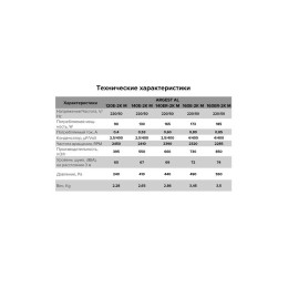Вентилятор радиальный ARGEST D160 увелич. статор 220В 2п алюм. ERA PRO ARGEST AL 160ER 2K M
