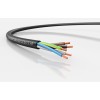 Кабель FLEXICORE 100 нг(А)-LS 0.6/1кВ 5G150 (м) LAPP 3120000914