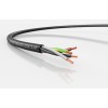 Кабель FLEXICORE 100 нг(А)-LS 0.6/1кВ 4G185 (м) LAPP 3120000905