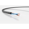 Кабель FLEXICORE 100 нг(А)-LS 0.6/1кВ 2X1.5 (м) LAPP 3120001333